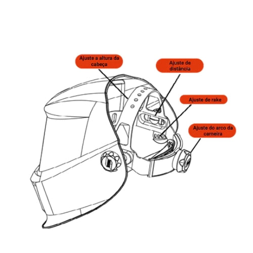 Mascara de Solda para Soldador Profissional escurecimento Automático Alta Proteção