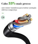 COIBEU Extensão Elétrica 2m/5m 10A 5 Tomadas 4 USB 1 Tipo-C Universal Bivolt Power 110v/220v WKC-541