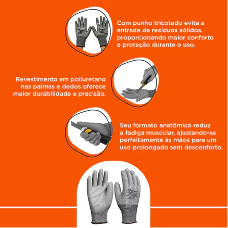 Luva Imbatex Cut Poliuretano PU Epi Anti corte Profissional COMPRE 1 E LEVE 2