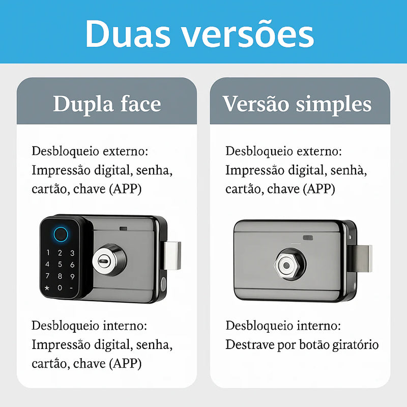 Tuya Impermeável Bloqueio De Porta Inteligente Impressão Digital